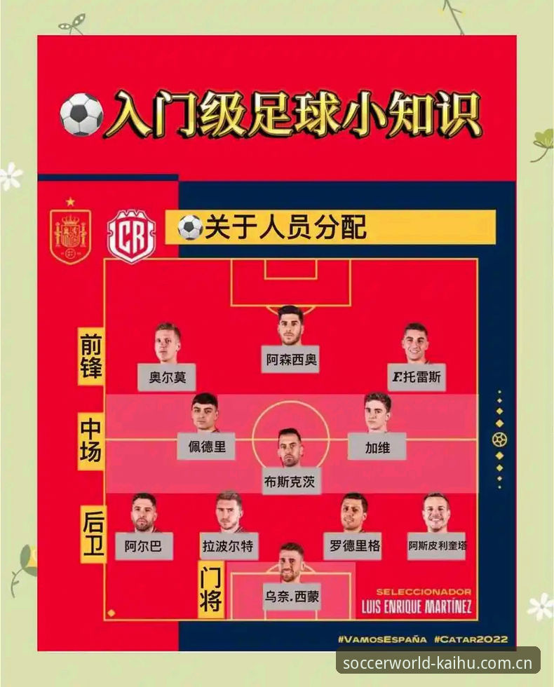 世界杯投注怎么样教程 揭秘世界杯投注背后的真相:从零开始的完整教程与创新玩法全解析